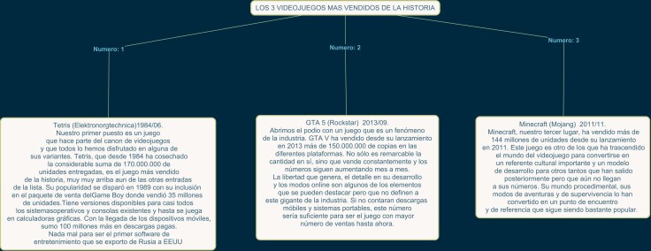 SUBPRODUCTO PROCEDIMENTAL.cmap